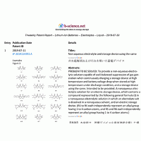 bsciencenet三周專利報(bào)告