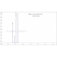 XP-PLOT C碳分子篩毛細管色譜柱carbonPLOT