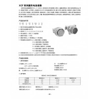 XCF系列高密度電連接器